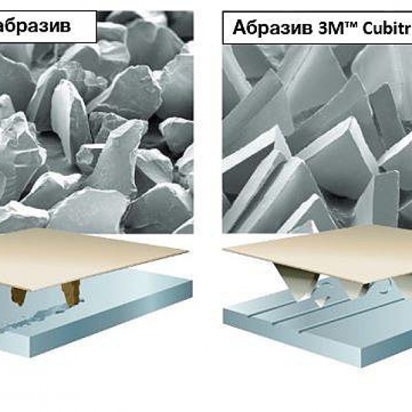 3M™ CUBITRON™ II Р80 АБРАЗИВНЫЙ КРУГ